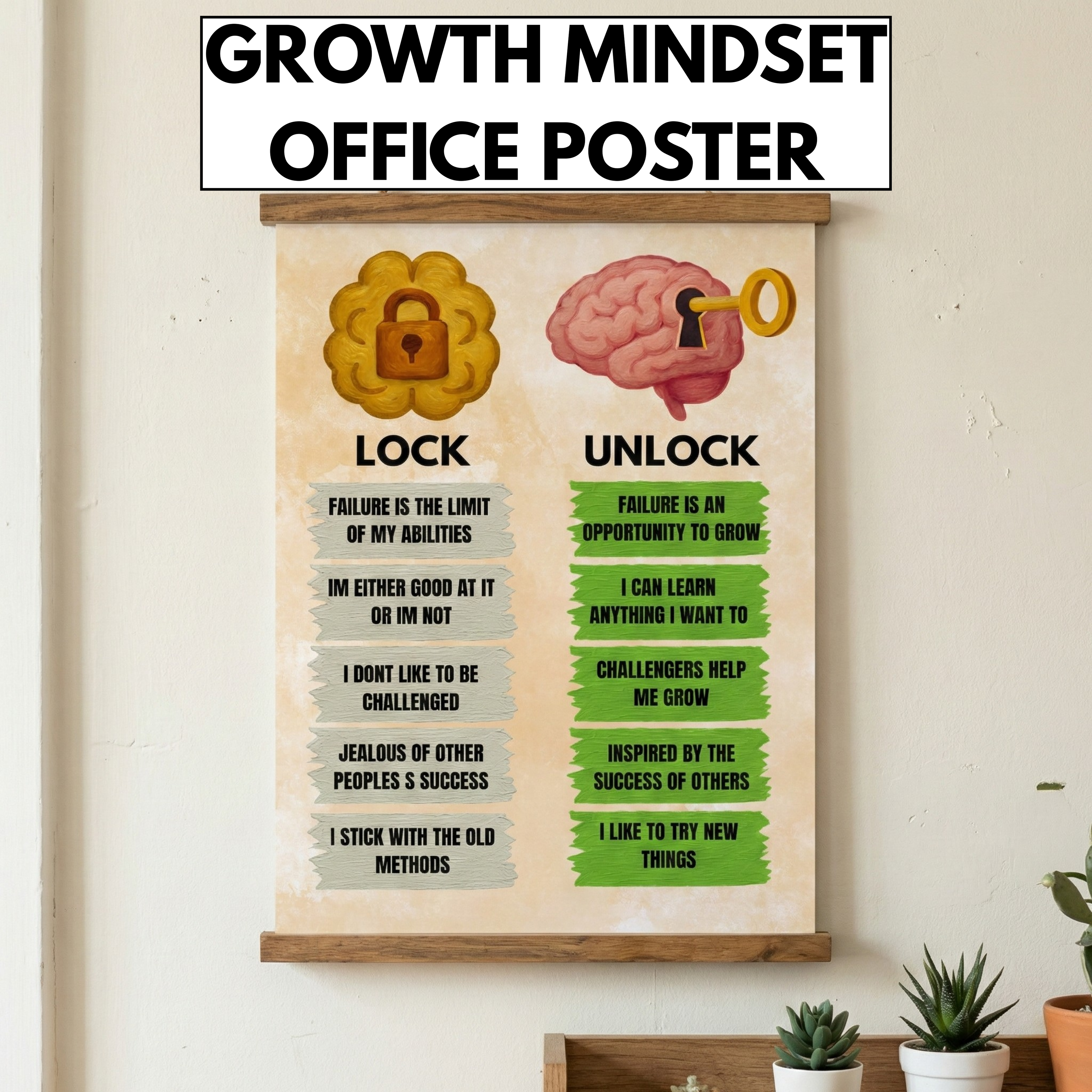 Growth Mindset Office Poster PDF PNG | Motivational Wall Art for Office & Workspace | Productivity & Success Mindset Decor | Instant Download