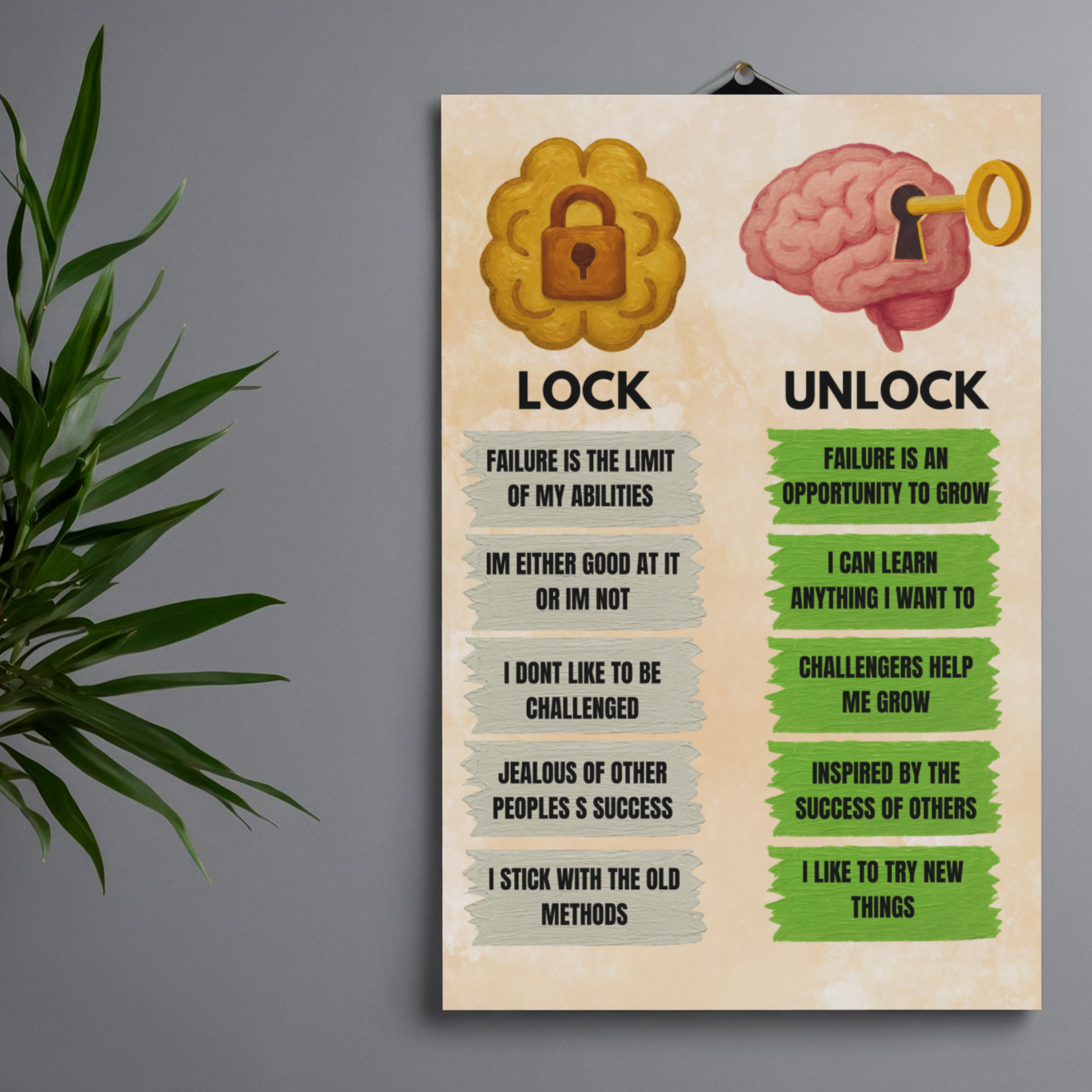 Growth Mindset Office Poster PDF PNG | Motivational Wall Art for Office & Workspace | Productivity & Success Mindset Decor | Instant Download